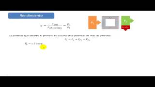 umh2245 201213 Lec404 Resolución de problemas Transformadores [upl. by Tollman]