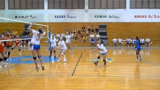 1 Kaiser vs Kalaheo Girls Blue Volleyball 82311 [upl. by Gemoets269]