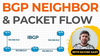 BGP Neighborship and Packet Capture Using Wireshark  StepbyStep Guide [upl. by Dasi]