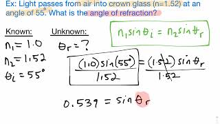 How to Solve a Snells Law Problem angle of refraction [upl. by Kyte774]