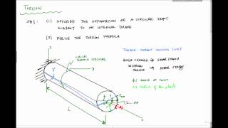 Introduction to the Torsion Formula  Mechanics of Materials [upl. by Anned]