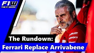 The Rundown Ferrari Replace Arrivabene [upl. by Maice]