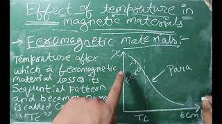 MAGNETIC MATERIAL L14 EFFECT OF TEMPERATURE IN MAGNETIC MATERIALS👍😊 [upl. by Roxanne]