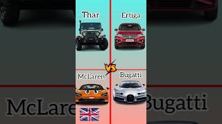 Thar vs Ertiga vs Bugatti vs McLaren  shorts thar ertiga bugatti mclaren [upl. by Bendite]