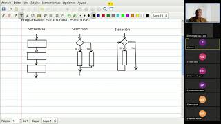 Ciencia de la Computación  Cursada 2024  Ordenamiento por Burbujeo [upl. by Eira]