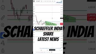 SCHAEFFLER India Ltd Share Latest News  Alice Blue Tamil Shorts [upl. by Dorolice]