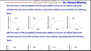 3rd Year Secondary Chemistry chapter2lesson3 CATIONS chemical analysis [upl. by Wadleigh]