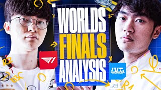 WORLDS FINALS DRAFT BREAKDOWN AND ANALYSIS 2024  CAEDREL [upl. by Godderd]