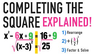 Completing the Square Formula StepbyStep [upl. by Diva]