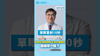 近視雷射 差在哪？認識SMILE Pro 全飛秒近視雷射 [upl. by Benenson]