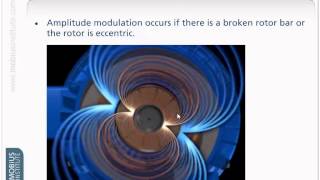 Vibration Analysis  Demystifying Modulation by Mobius Institute [upl. by Itraa]