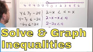 12  Solving amp Graphing Inequalities w One Variable in Algebra Part 1 [upl. by Tildi]