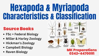 Hexapoda and Myriapoda Characteristics Phylogeny amp Classification  Miller amp Harley Zoology [upl. by Marba]