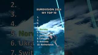 Eurovision 2024 I My Top 10 eurovision2024 eurovision esc shorts [upl. by Relda]