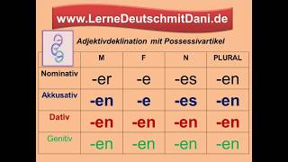 Adjektivdeklination nach Possessivartikel [upl. by Vevine]