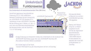 Umkehrdach mit wasserableitendem Vlies [upl. by Kenny]