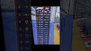 Final libres 3 F1 GP Singapur 🇸🇬 2024 f1 singaporegp shorts [upl. by Attena]