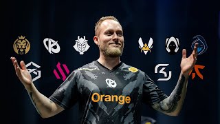 The NEW LEC for 2024  EU Roster Changes amp News [upl. by Aisemaj]