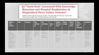 Critical Appraisal of the Nursing Literature [upl. by Kcirdet152]