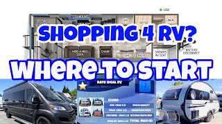 Shopping for an RV Where to start by rating amp comparing new models [upl. by Lerraj]