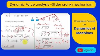 Lecture 121 Dynamic Force Analysis  Slider crank mechanism analytical method [upl. by Leahcimsemaj]