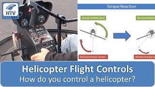 Helicopter Flight Controls  How To Fly a Helicopter [upl. by Chilson809]