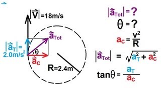 Physics 3 Motion in 2D 19 of 21 Tangential and Centripetal Acceleration [upl. by Lavoie]