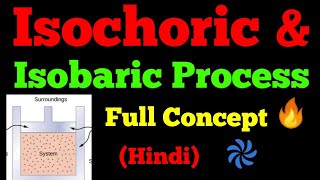 isochoric and isobaric process [upl. by Nalyad]