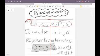 introduction to Biochemistry [upl. by Jessen]