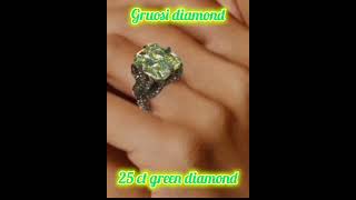 Magnificent 25 ct green diamond [upl. by Attolrahc]