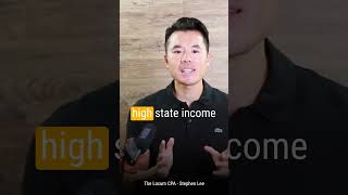 MultiState Income Tax What You Need to Know [upl. by Kcirre646]