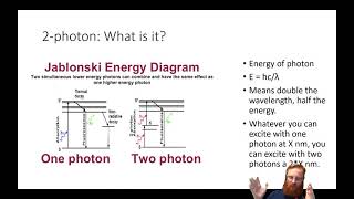 Calcium Imaging 2  Why is 2photon so good [upl. by Analos]