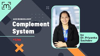 Complement System with Dr Priyanka Sachdev [upl. by Antsirhc]