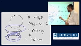 Introducing MRI Magnetic Susceptibility Effects 51 of 56 [upl. by Letniuq]