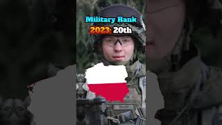 Countries Military Rank 2023 vs 2024  Part 2 🗺️⚔️🌍 shorts countries military [upl. by Smeaj]