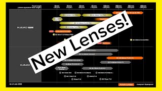 New OLYMPUS Lenses  New Lens Road Map [upl. by Urias208]