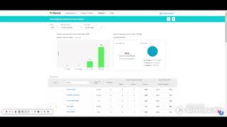 How to Access your overall percent of lessons passed in iReady [upl. by Nicki]