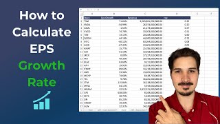 How to Calculate EPS Growth Rate for Stocks Easy Way [upl. by Aihsela596]