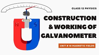 Galvanometer  Construction and Working  Unit 18 Magnetic Fields [upl. by Seale469]