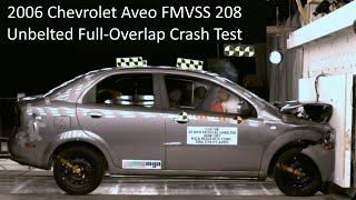 20042006 Chevrolet Aveo  Pontiac Wave FMVSS 208 Unbelted FullOverlap Crash Test [upl. by Lexie]