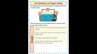 How to Answer a 6 mark GCSE Chemistry Question on the Electrolysis of Copper Sulphate [upl. by Jessamine]