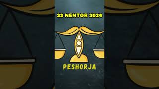 PESHORJA  Horoskopi ditor 22 nentor 2024 [upl. by Namhcan]