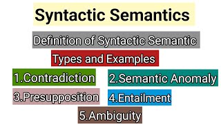 Syntactic Semantics  Contradiction  Ambiguity  Semantic anomaly  Presupposition  Entailment [upl. by Jaddan563]