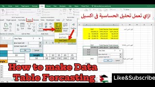 شرح كيفية عمل Data table واستخدامه فى عمل تحليل الحساسية Sensitivity Analysis [upl. by Hartman732]