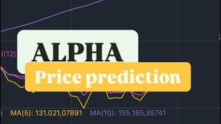 ALPHA COIN NEXT MOVE  ALPHA CRYPTO PRICE PREDICTION  ALPHA COIN PRICE ANALYSIS [upl. by Poyssick]