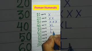 Roman numerals  10 to 100  Part 2 romannumerals viral shorts shortsfeed shortvideo [upl. by Viguerie463]