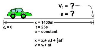 Physics 2  Motion In OneDimension 8 of 22 Example 1 [upl. by Ravel]