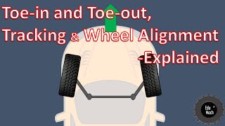 Toein and Toeout Wheel alignment Explained  How it works [upl. by Nomyad]