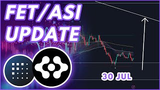 WHATS GOING ON WITH FETASI🚨  FETCHAI ASI PRICE PREDICTION amp NEWS 2024 [upl. by Ised468]