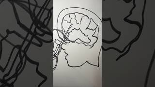 Lobotomy Blind Contour Drawing shortsdrawing blindcontourdrawing shorts [upl. by Ednil938]